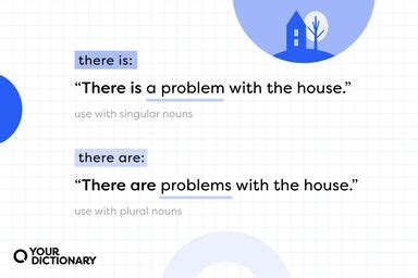 availability plural|Availability Definition & Meaning .